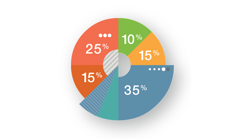 Campaign Attribution v5